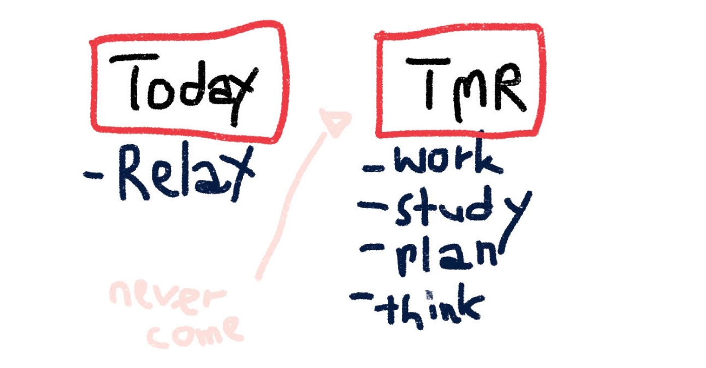 4 วิธีที่ Present-Biased ทำลายการเงินของคุณ!