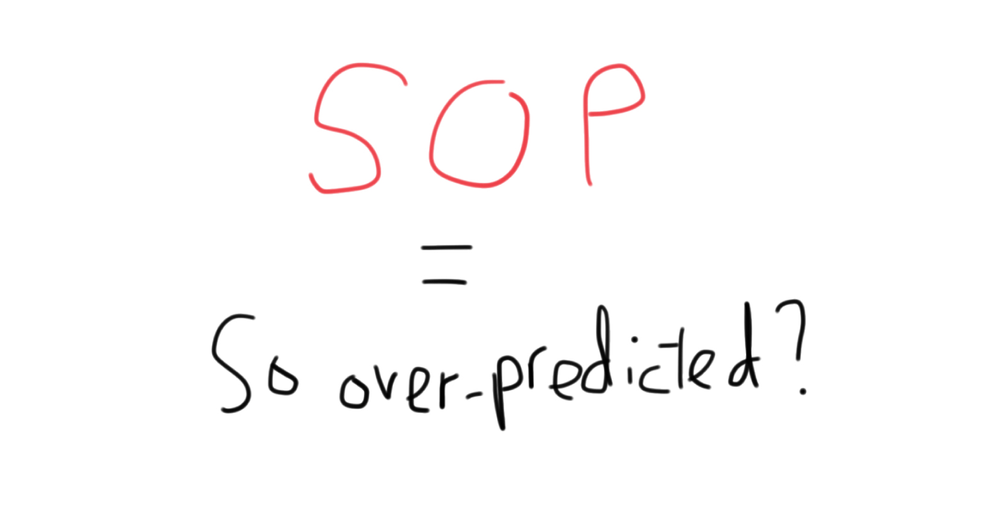 เขียน SOP ยังไงให้ปัง: 4 ทริคที่จะช่วยให้คนธรรมดาๆ สร้าง SOP ที่ไปเรียนต่อกับเค้าได้